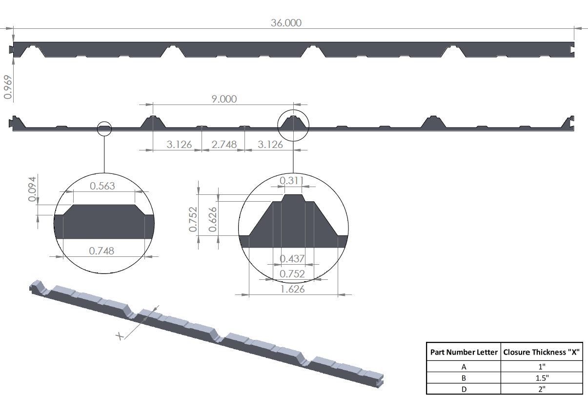 mr9 inside and outside foam closure strips